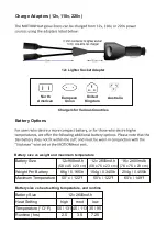 Предварительный просмотр 7 страницы PowerInMotion MotionHeat User Manual