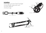 Preview for 2 page of PowerItUp PBSF-10K User Manual