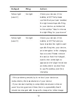 Preview for 12 page of PowerKiss Wire-free Charging User Manual