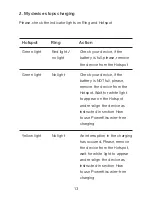 Preview for 13 page of PowerKiss Wire-free Charging User Manual