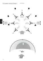 Preview for 13 page of PowerKites Beamer IV Owner'S Manual