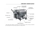 Preview for 7 page of PowerLand PD210E Owner'S Manual