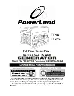 PowerLand PDL4000 Manual preview