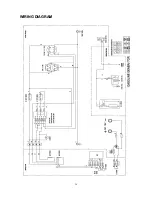 Предварительный просмотр 28 страницы PowerLand PDL4000 Manual