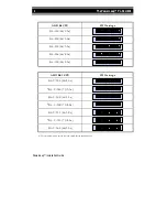 Предварительный просмотр 8 страницы Powerleap PL-K6-III/98 Installation Manual