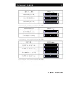 Предварительный просмотр 9 страницы Powerleap PL-K6-III/98 Installation Manual