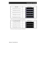 Предварительный просмотр 10 страницы Powerleap PL-K6-III/98 Installation Manual