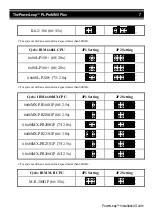 Предварительный просмотр 11 страницы Powerleap PL-PROMMX PLUS Manual