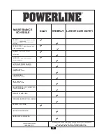 Предварительный просмотр 37 страницы Powerline P2 X Owner'S Manual