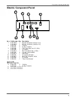 Предварительный просмотр 16 страницы Powerline PL2100 Installation, Operating And Maintenance Instructions