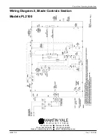 Предварительный просмотр 20 страницы Powerline PL2100 Installation, Operating And Maintenance Instructions