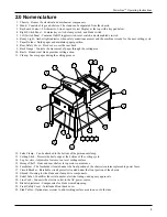 Предварительный просмотр 2 страницы Powerline PL2150 Installation, Operating And Maintenance Instructions