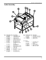 Предварительный просмотр 18 страницы Powerline PL2150 Installation, Operating And Maintenance Instructions