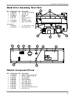 Предварительный просмотр 22 страницы Powerline PL2150 Installation, Operating And Maintenance Instructions