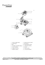 Предварительный просмотр 46 страницы Powerline Power Shark II Owner'S Manual