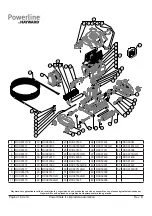 Предварительный просмотр 57 страницы Powerline Power Shark II Owner'S Manual