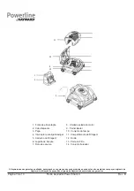 Предварительный просмотр 65 страницы Powerline Power Shark II Owner'S Manual