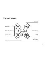 Предварительный просмотр 5 страницы Powerline XL5 Instruction Manual