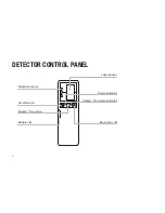 Предварительный просмотр 6 страницы Powerline XL5 Instruction Manual