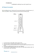 Предварительный просмотр 2 страницы Powerlink PL-APN Quick Installation Manual