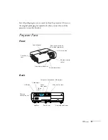 Предварительный просмотр 11 страницы PowerLite 77c User Manual