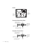 Предварительный просмотр 12 страницы PowerLite 77c User Manual