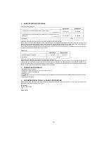 Preview for 21 page of PowerLite HA55SF2 Operating Instructions Manual