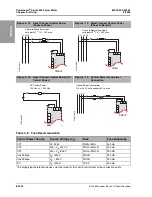 Предварительный просмотр 38 страницы PowerLogic PM820 Installation Manual