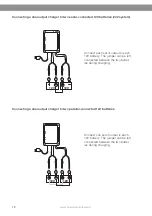 Предварительный просмотр 16 страницы Powermania 58201 Operation Manual