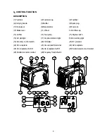 Preview for 9 page of PowerMaster PM-3500 Operator'S Manual