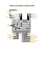 Preview for 47 page of PowerMaster SG 2004 Installation And Owner'S Manual