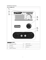 Предварительный просмотр 7 страницы Powermat PM-MMA-250SP User Manual