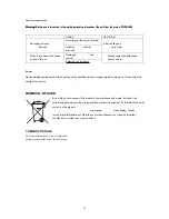 Предварительный просмотр 19 страницы Powermat PM-MMA-250SP User Manual