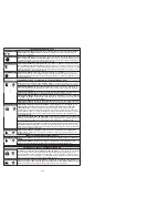 Preview for 8 page of Powermate 024-0077CT Instruction Manual