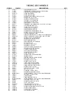 Предварительный просмотр 9 страницы Powermate 1800AC-100 Owner'S Manual