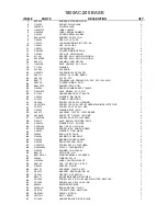 Предварительный просмотр 11 страницы Powermate 1800AC-100 Owner'S Manual