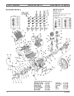 Preview for 4 page of Powermate 200-2148 Parts Manual