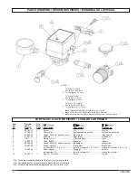 Предварительный просмотр 6 страницы Powermate 200-2399 Parts Manual