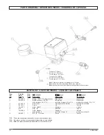 Предварительный просмотр 6 страницы Powermate 200-2429 Parts Manual