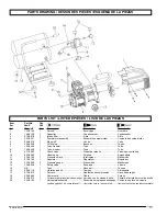 Preview for 17 page of Powermate 200-2485 Operator'S & Parts Manual