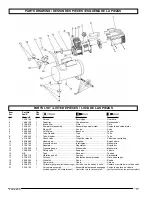 Preview for 17 page of Powermate 200-2486 Operator'S & Parts Manual