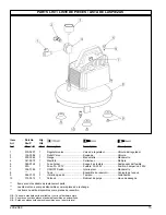 Preview for 15 page of Powermate 200-2588 Operator'S & Parts Manual