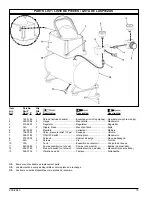 Preview for 15 page of Powermate 200-2645 Operator'S & Parts Manual