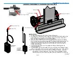 Предварительный просмотр 15 страницы Powermate ALUMINUM L Series Operating Manual