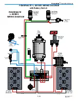 Предварительный просмотр 35 страницы Powermate ALUMINUM L Series Operating Manual