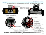 Предварительный просмотр 36 страницы Powermate ALUMINUM L Series Operating Manual