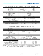 Предварительный просмотр 37 страницы Powermate ALUMINUM L Series Operating Manual