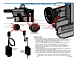 Preview for 15 page of Powermate Aluminum LE Series Operating Manual