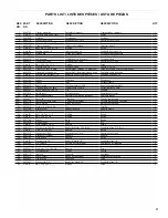 Preview for 9 page of Powermate Black Mac PM0435255 User Manual