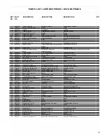 Preview for 9 page of Powermate Black Max PM0535001 Manual